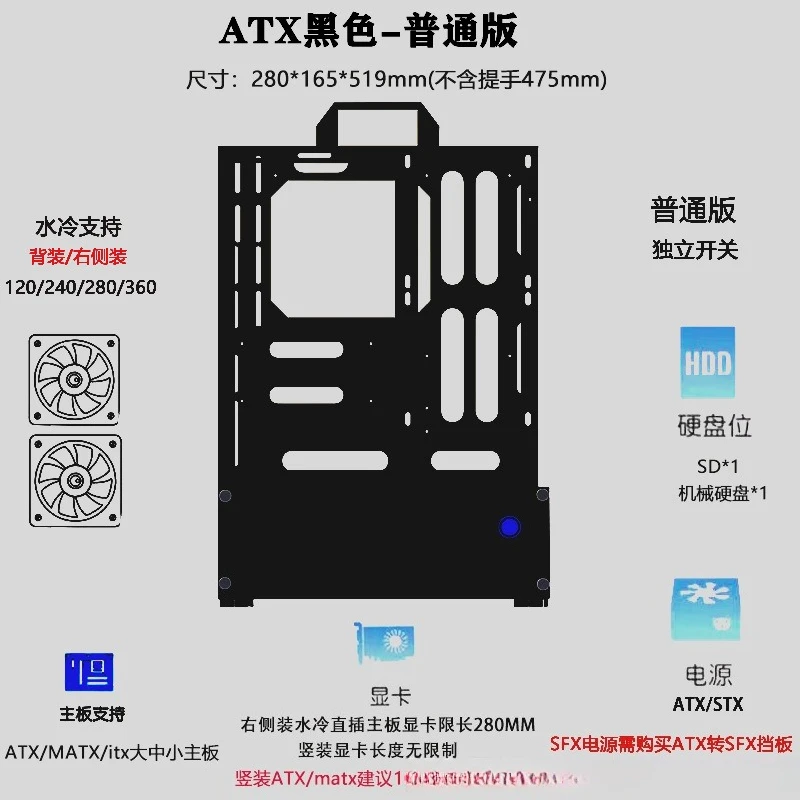 Open Chassis 240/360 Water-Coo - Atx Case 评论和价格