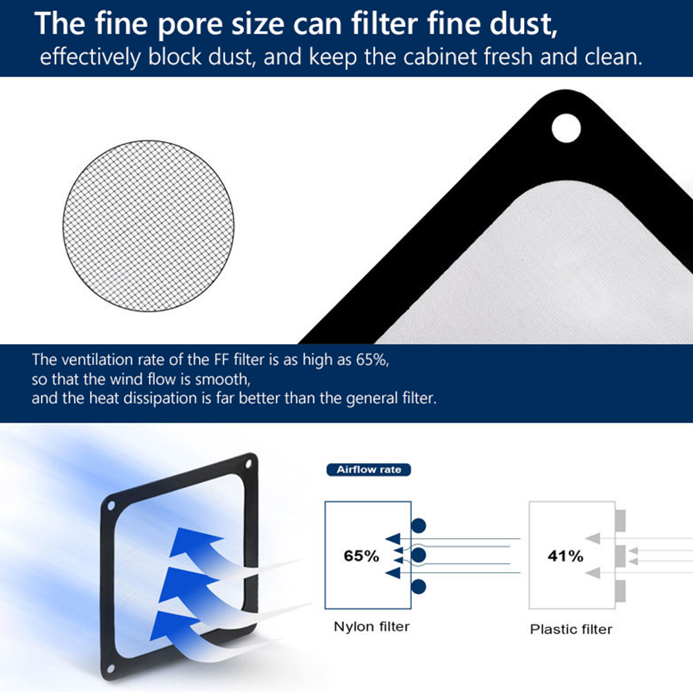 1/2X 8/9/12/14cm Magnetic Fram - Dust Filter Pc 评论和价格